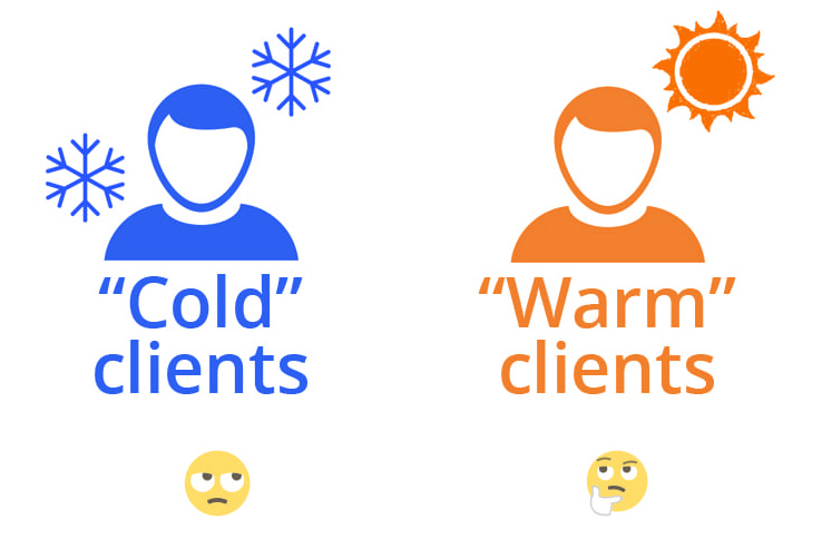 2 types of clients: cold and warm